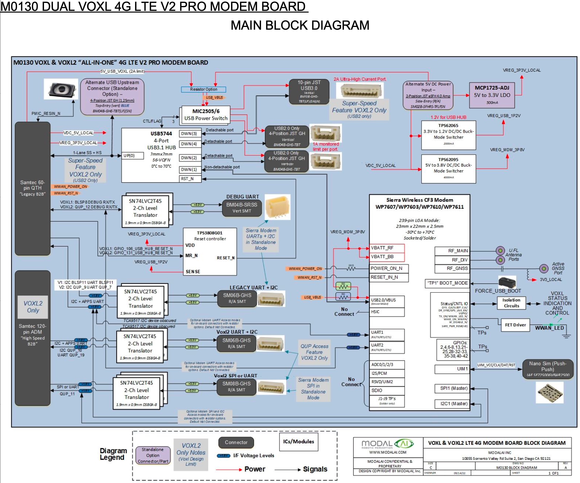 M0130-block-diagram.jpg