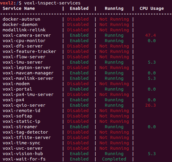 voxl-inspect-services output